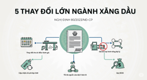 Nghị định 80/2023/NĐ-CP: Phân Tích Chuyên Sâu 5 Thay Đổi Lớn Tác Động Ngành Xăng Dầu [Cập nhật 2025]