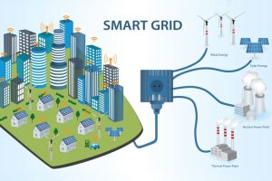 Xây dựng hạ tầng lưới điện vững chắc và thông minh (Smart Grid)